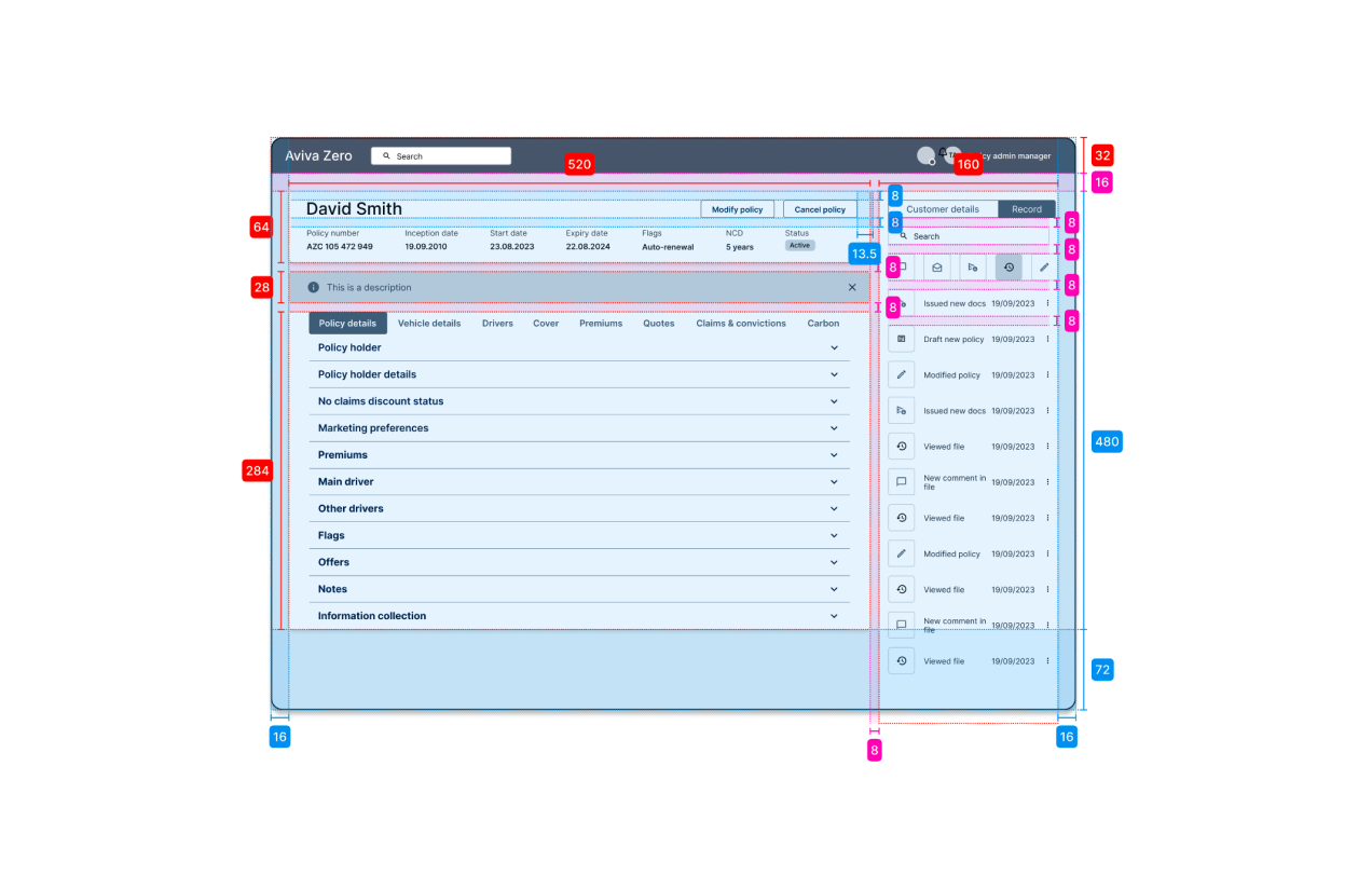 Detailed layout mark-up of the redesigned dashboard